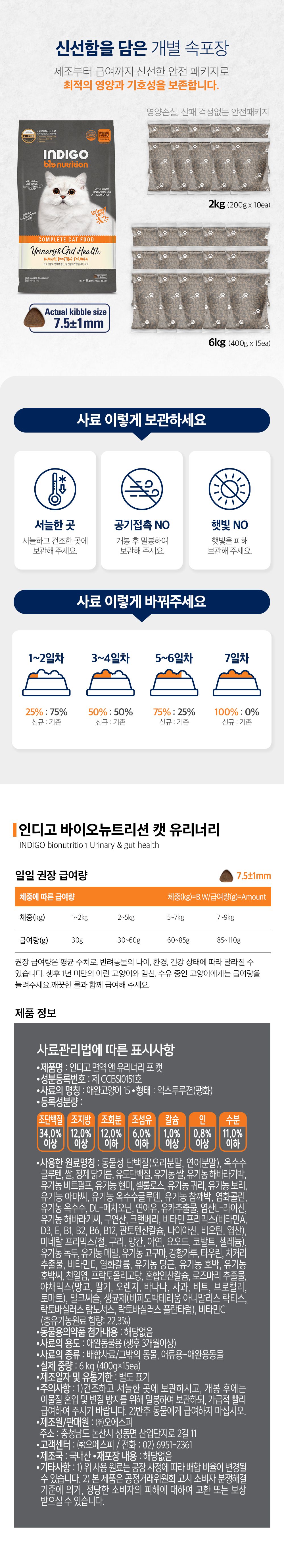 [NEW신상]인디고 캣 면역&유리너리 6kg 5번째