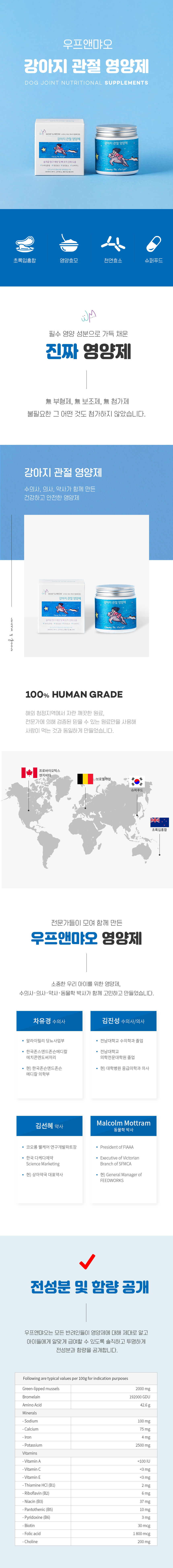 [무료배송] 우프앤먀오 독 관절영양제 60g 1번째