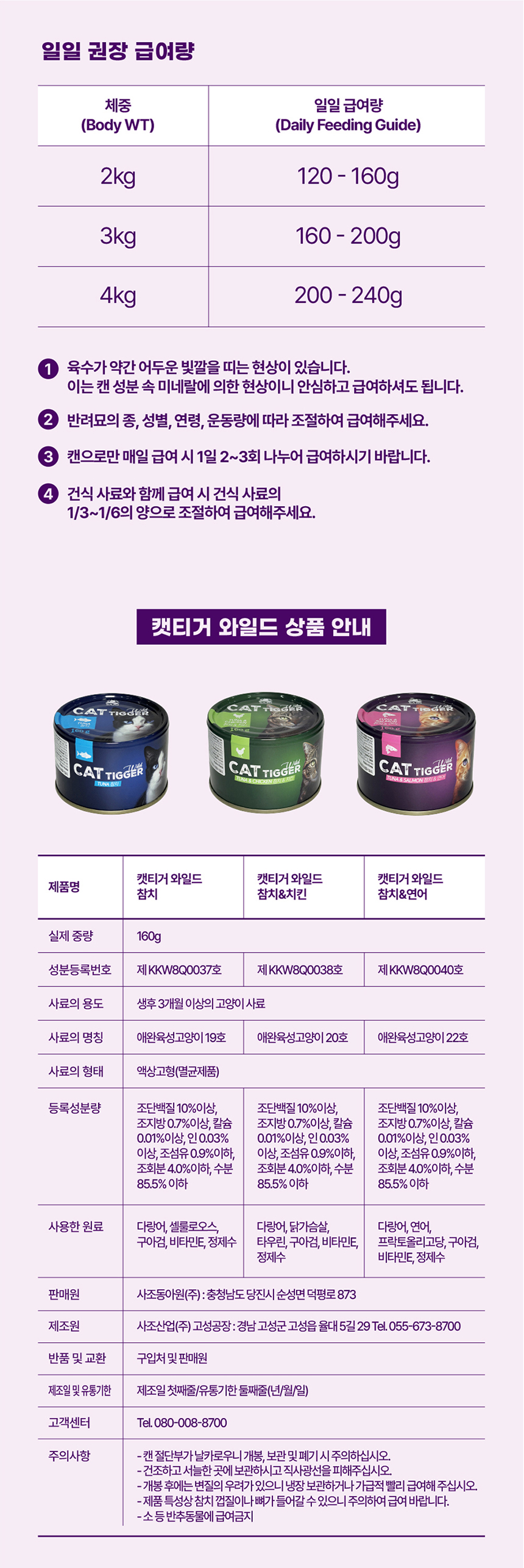 [NEW신상][무료배송] 사조 캣 캣티거 와일드 참치&치킨 캔 160g 4번째