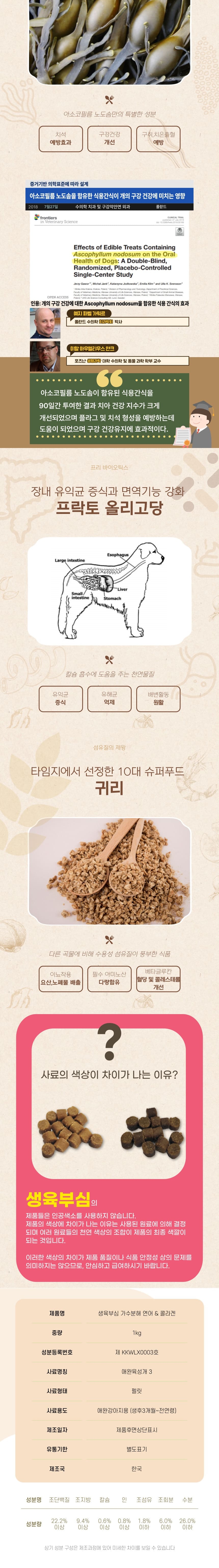 [NEW신상][무료배송] 스페푸 독 생육부심 연어&콜라겐 가수분해사료 1kg 5번째