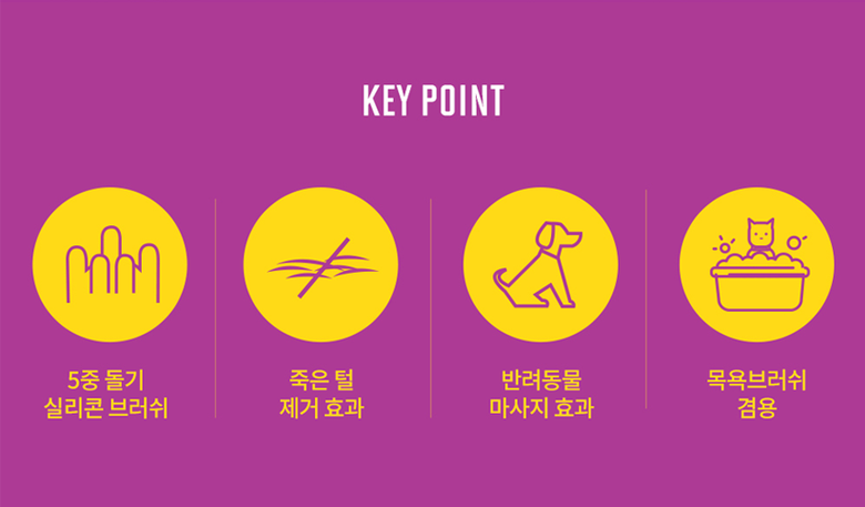[무료배송] 냥글댕글 5중돌기 실리콘 브러쉬 옐로우/블랙 5번째
