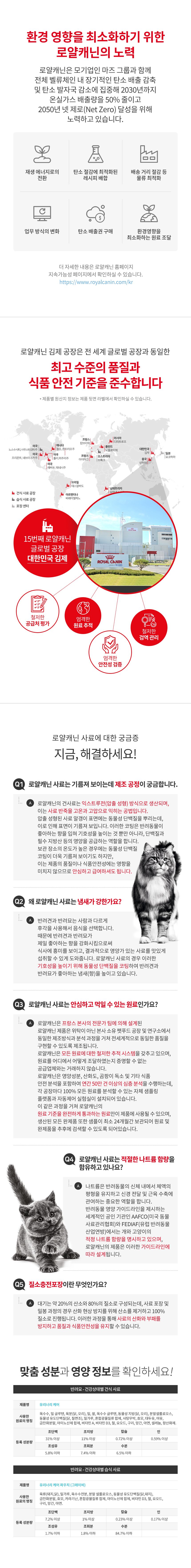 로얄캐닌 캣 유리너리 케어 400g 요로계케어 2번째