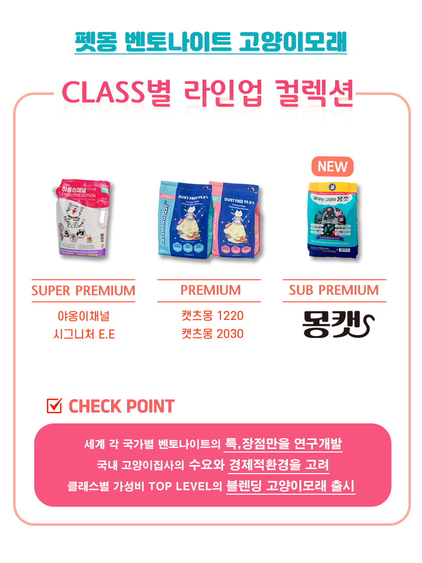 [무료배송] 캣츠몽 품질 좋은 벤토나이트 몽캣 모래 6.35lg 1번째
