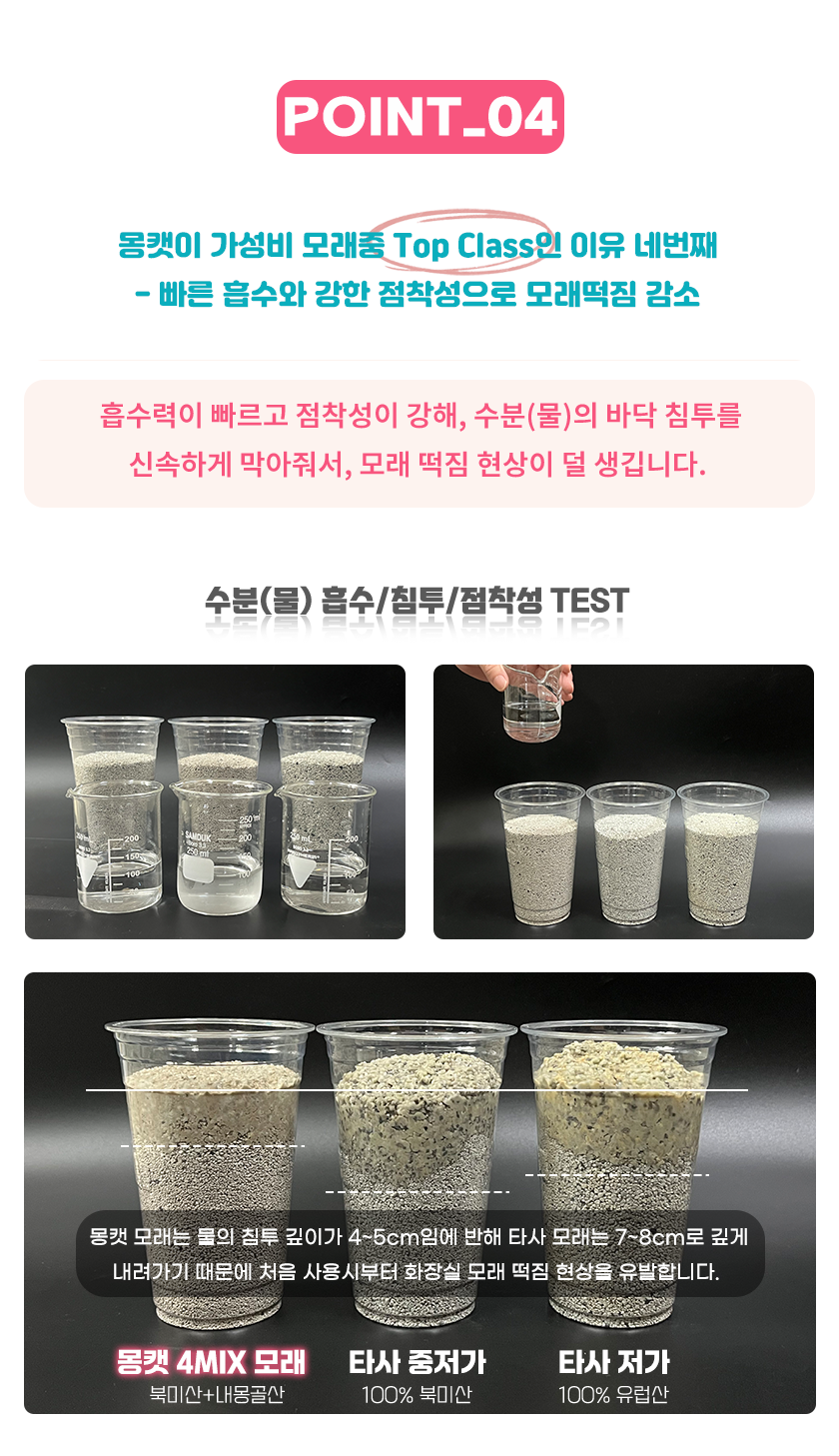 [무료배송] 캣츠몽 품질 좋은 벤토나이트 몽캣 모래 6.35lg 8번째