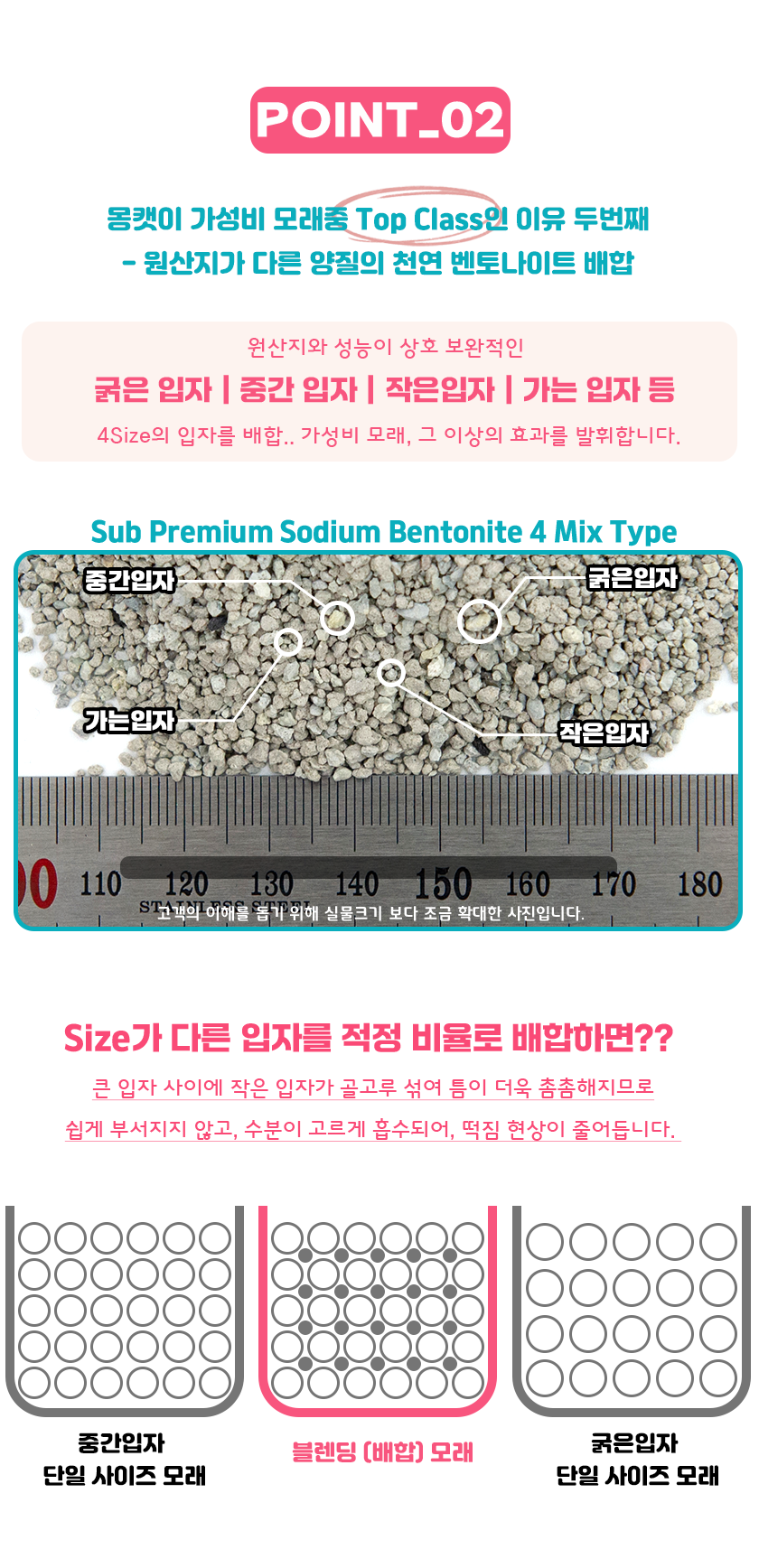 [무료배송] 캣츠몽 품질 좋은 벤토나이트 몽캣 모래 6.35lg 6번째