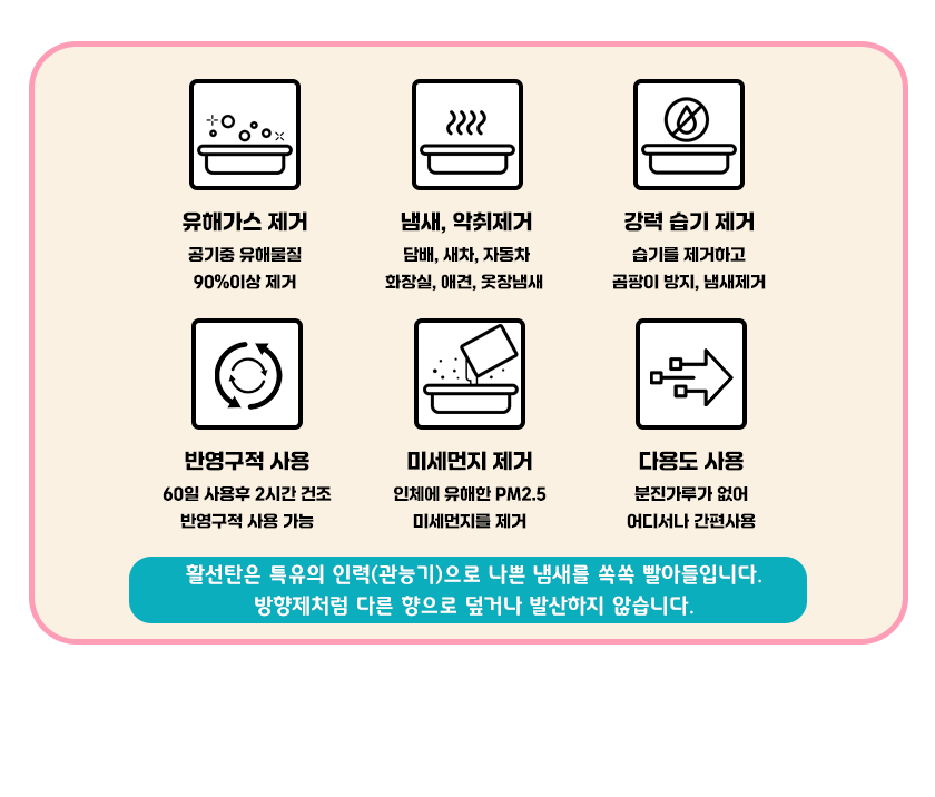 [무료배송] 캣츠몽 품질 좋은 벤토나이트 몽캣 모래 6.35lg 13번째