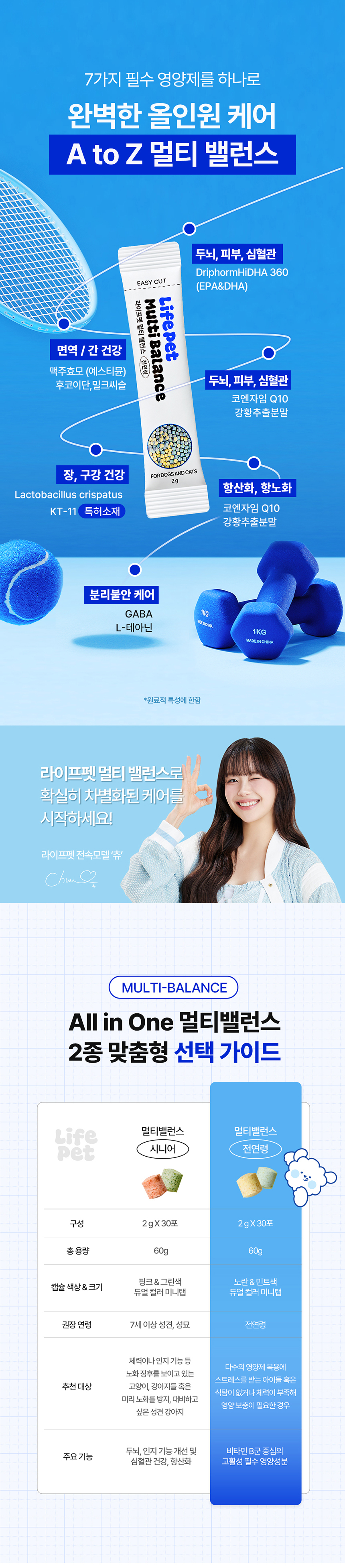 [무료배송] 라이프펫 독 종합영양제 멀티밸런스 전연령 60g 6번째