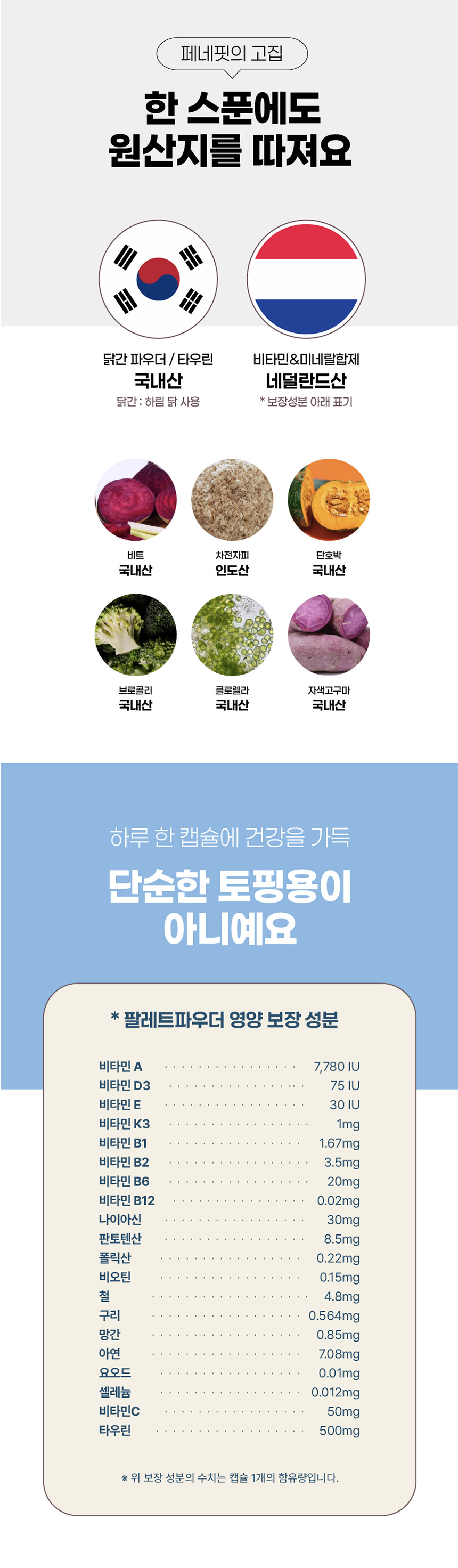 [NEW신상][무료배송] 페네핏 팔레트파우더 6종 4g*3개입 11번째