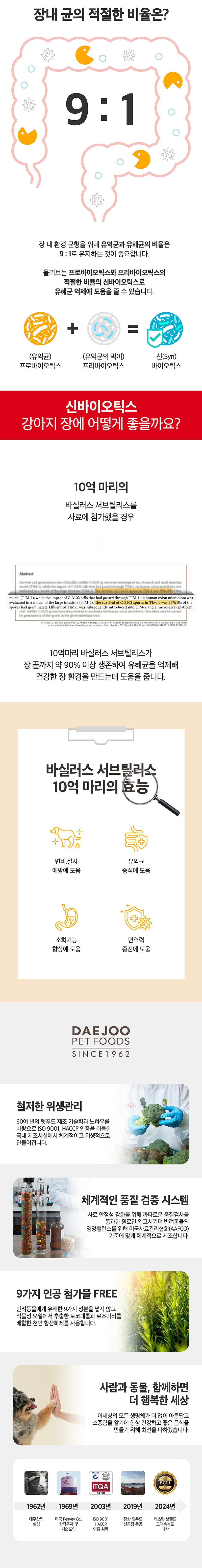 올리브 독 에너지 6kg 6번째