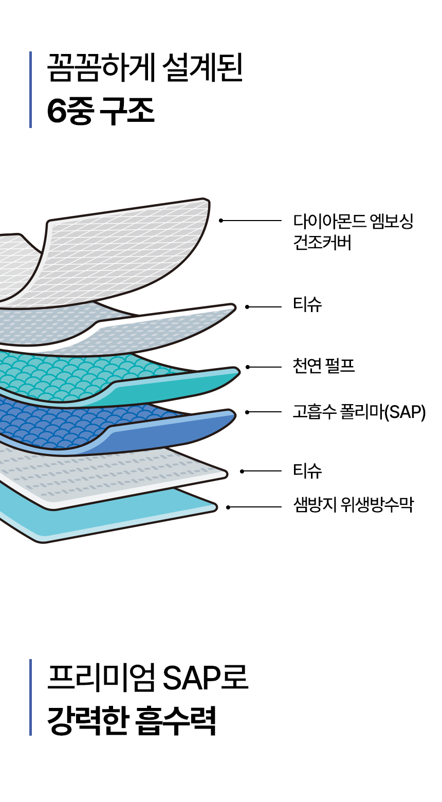 [NEW신상][무료배송] [6개] 벨버드 오리지날 레몬향 배변패드 소형 50매 16번째