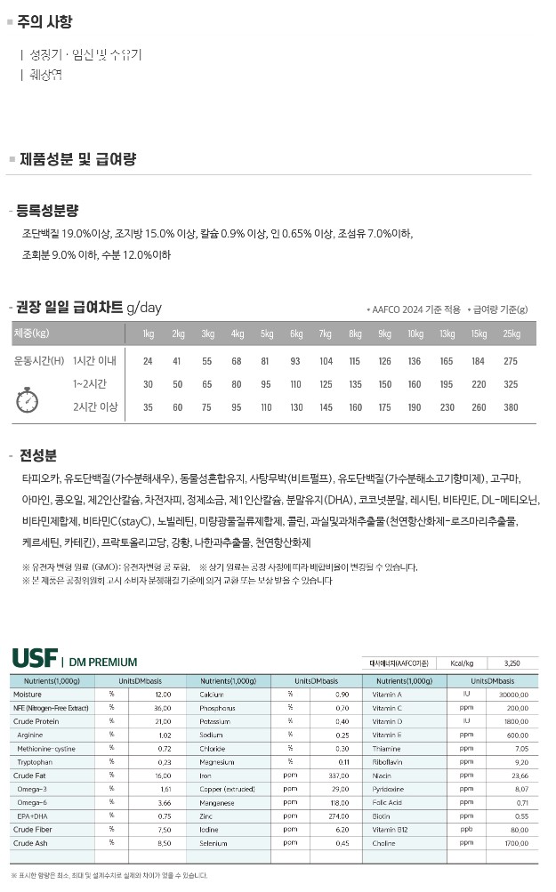 [무료배송] 벳큐어 강아지 USF 프리미엄 하이포알러제닉 1.5kg 2번째