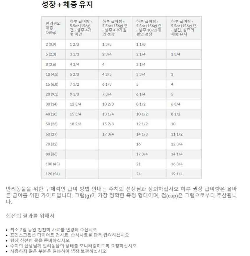[무료배송][6개] 힐스 독 i/d 캔 칠면조(무스형) 370g 4번째