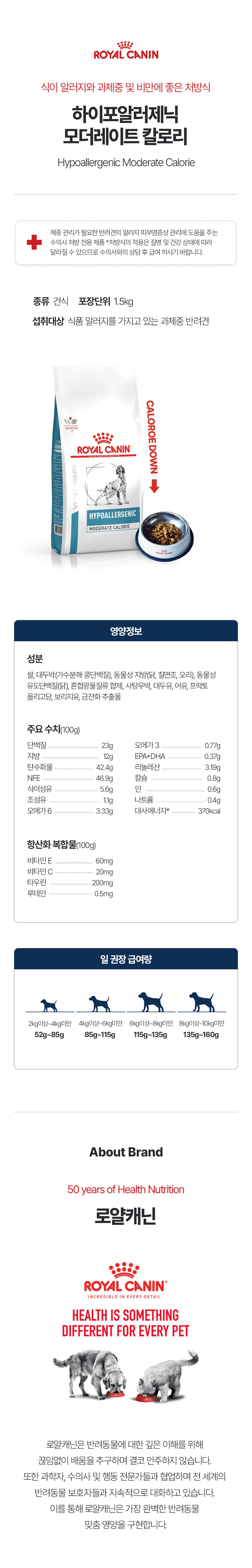 [무료배송] 로얄캐닌 독 하이포알러제닉 모더레이트 칼로리 1.5kg 1번째