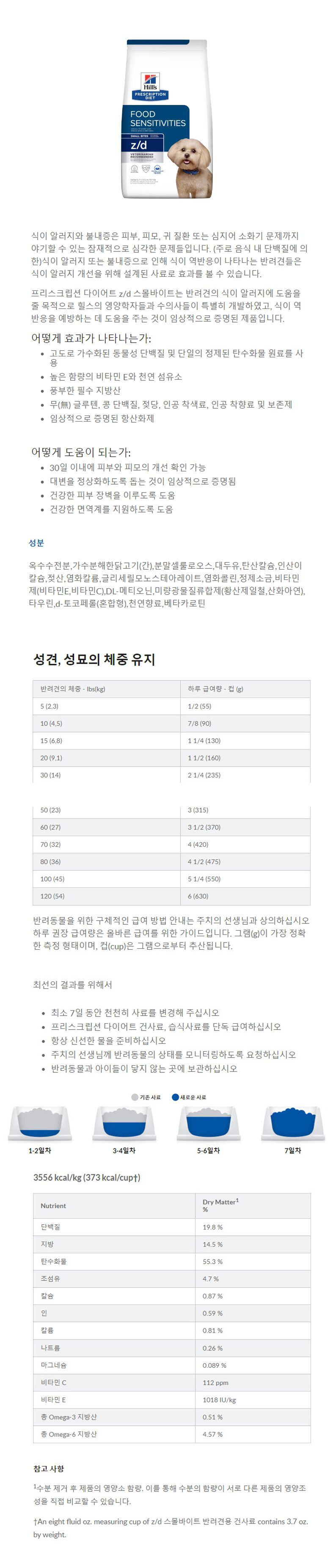 [무료배송][2개] 힐스 독 z/d 스몰바이트 1.5kg 1번째