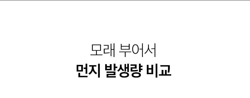 펫띵 블랙홀 프리미엄 벤토나이트 6kg 12번째