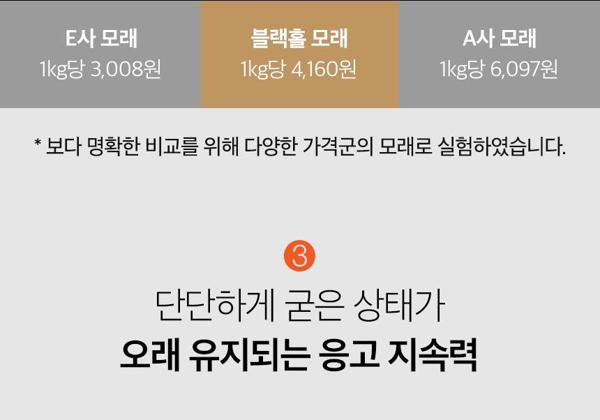 펫띵 블랙홀 프리미엄 벤토나이트 6kg 8번째
