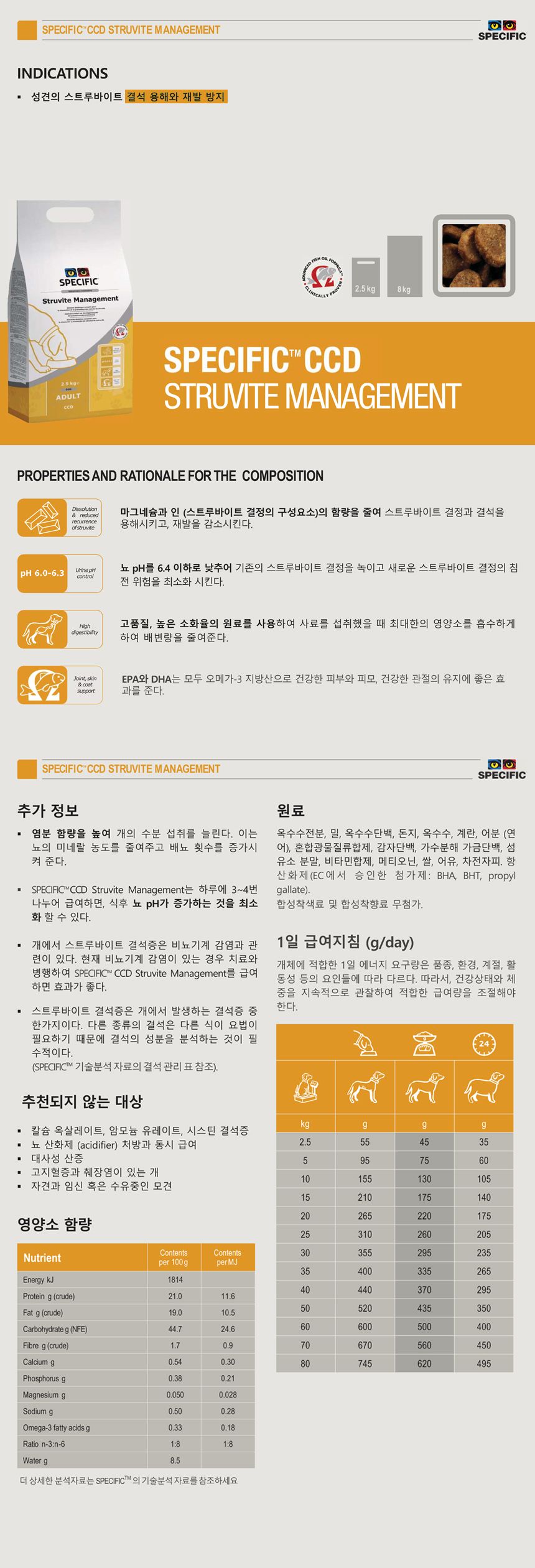 [무료배송][2개] 스페시픽 독 CCD 2kg  1번째