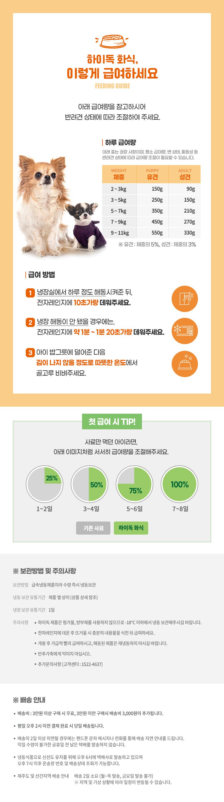 [무료배송] 하이독 칠면조 로제스튜 50g*8팩 7번째
