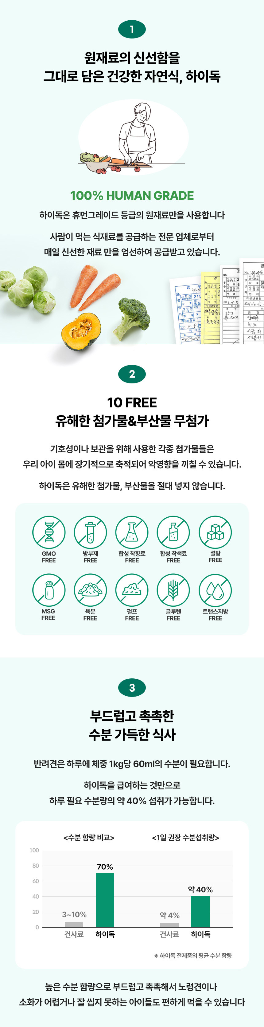 [무료배송] 하이독 칠면조 로제스튜 50g*8팩 5번째