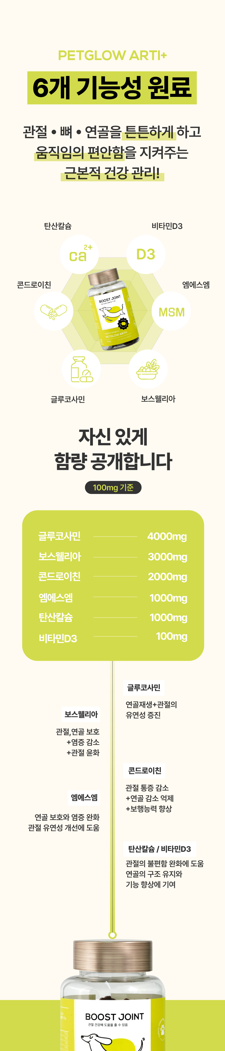 [NEW신상][무료배송] 펫글로우 독 아티플러스 관절 영양제 100g 21번째