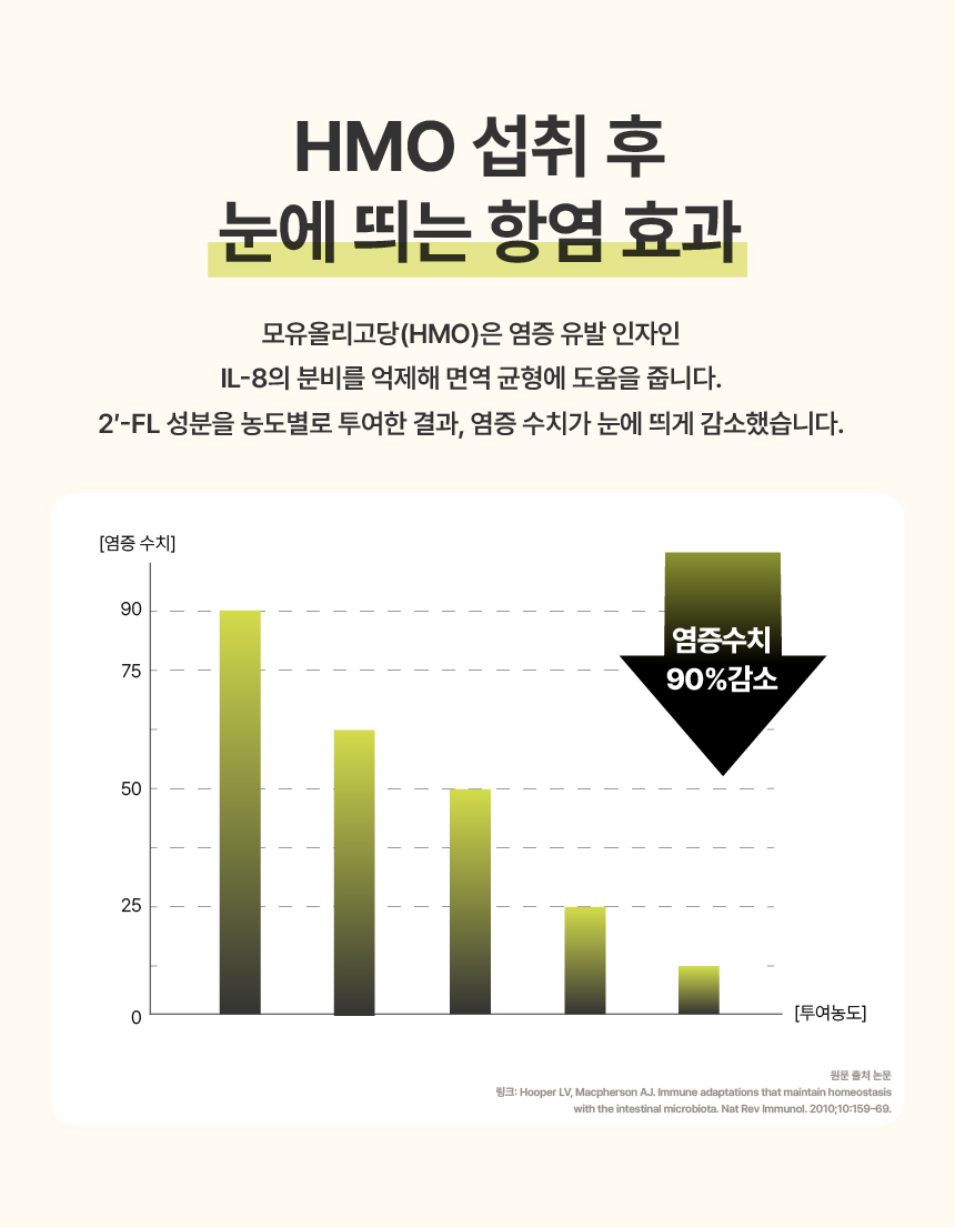 [NEW신상][무료배송] 펫글로우 독 아티플러스 관절 영양제 100g 19번째