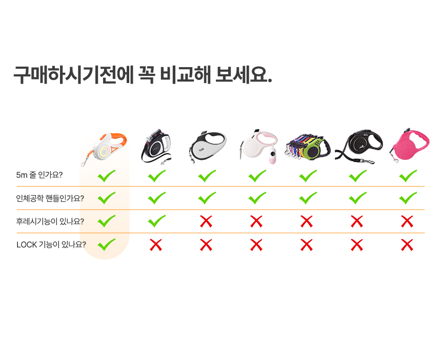[무료배송] 로제코 강아지 산책 LED 자동 리드줄 목줄 5M 8번째