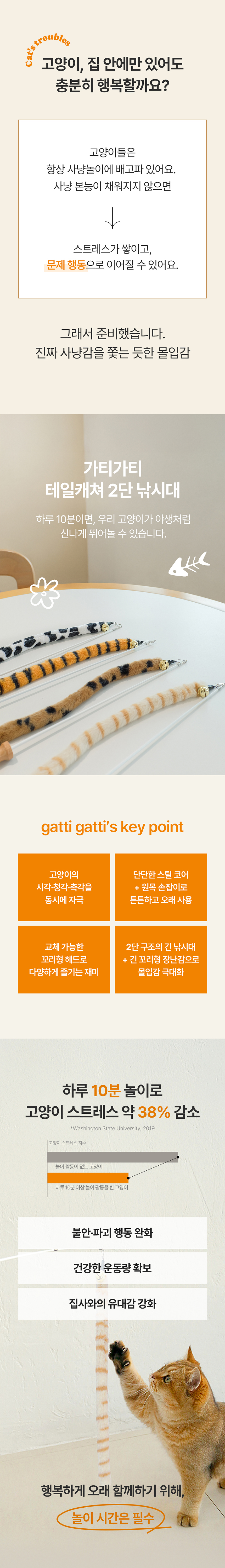 [NEW신상][무료배송] 고양이 낚시대 장난감 리필 2단 테일캐쳐 지렁이 장난감 세트 1번째