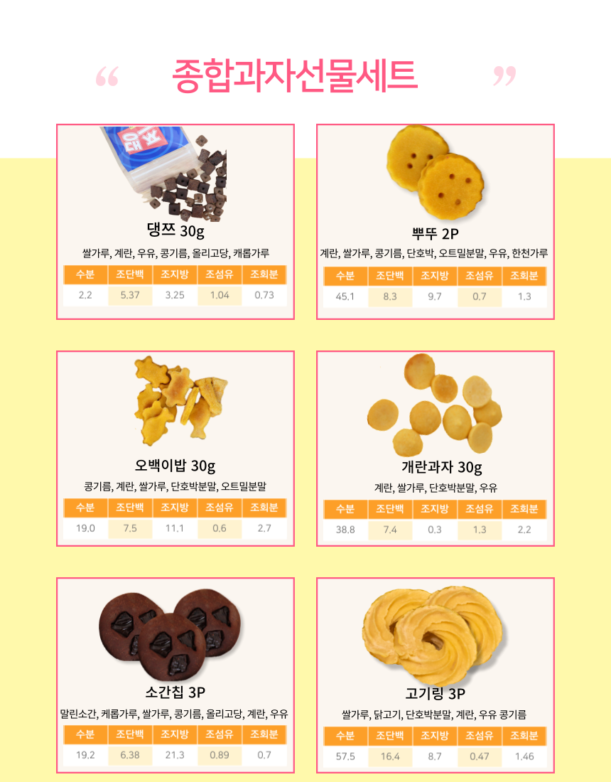 [무료배송] 오간식 독 종합과자선물세트 4번째