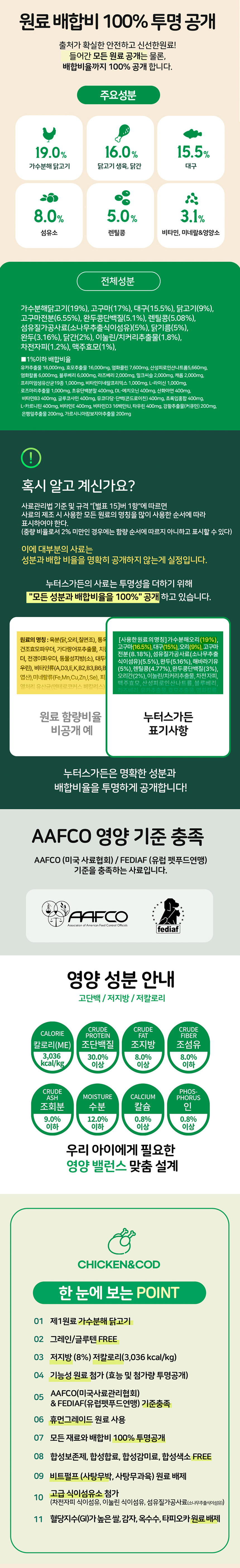 [무료배송] 누터스가든 독 치킨앤대구 전연령 5.6kg 2번째