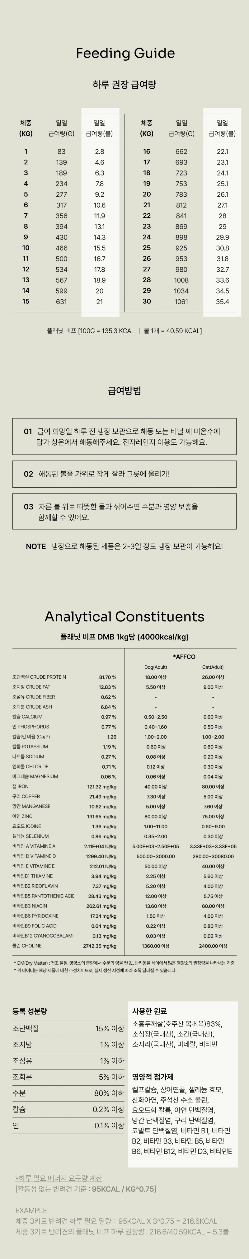 [수요특가] [무료배송] 아더마스 독 플래닛비프 360g 4번째
