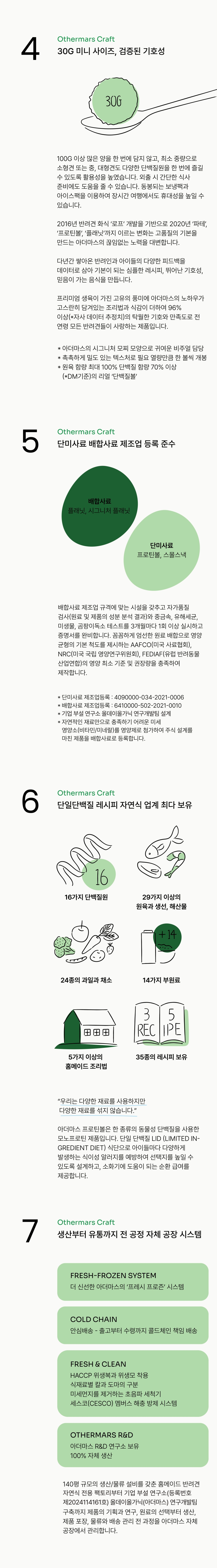 [수요특가] [무료배송] 아더마스 독 플래닛비프 360g 3번째