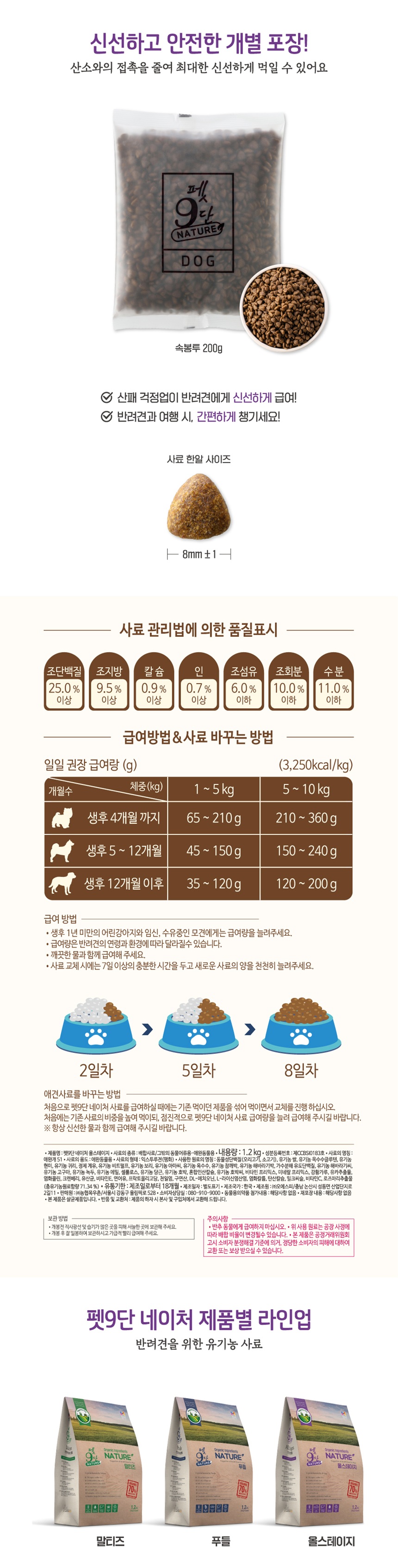 [NEW신상][무료배송] 목우촌 펫9단 독 네이처 올스테이지 건식 사료 1.2kg 4번째