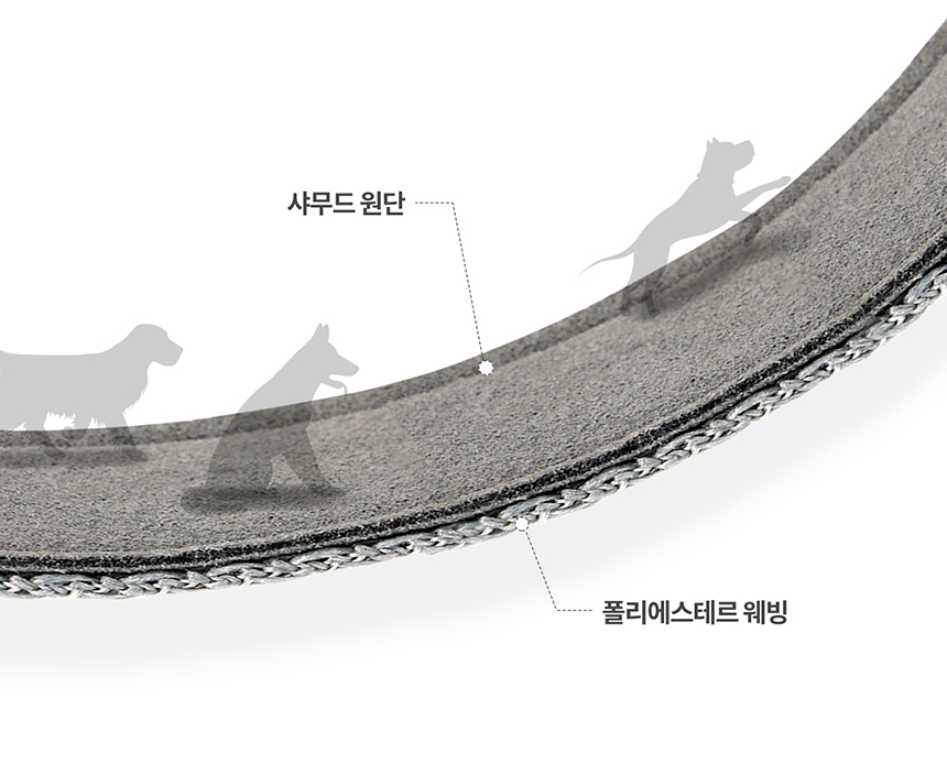 [무료배송] 니즈더펫 인터라켄 D120 더블 리드줄 21번째