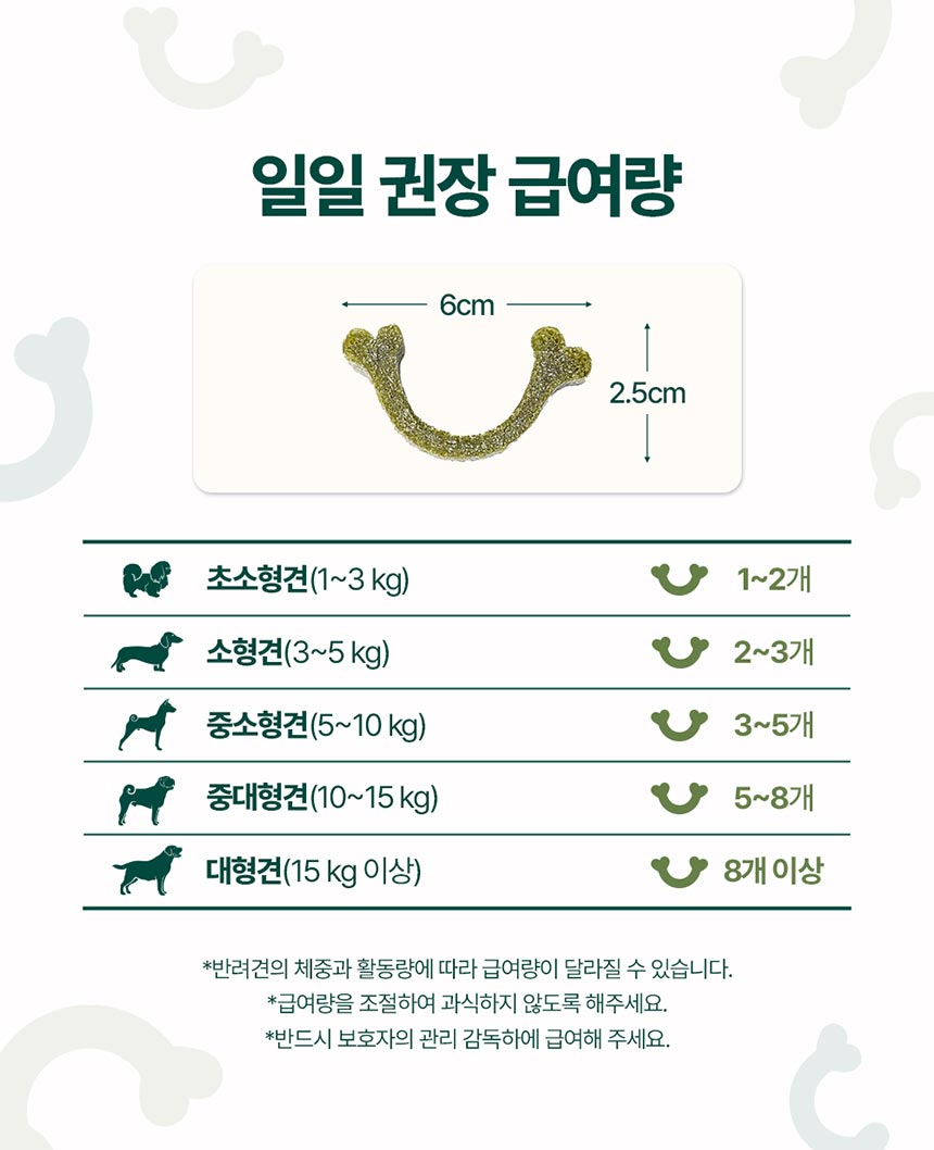 [NEW신상][무료배송] 테일스마일 강아지 저알러지 덴탈껌 스마일츄 점프 108g 23번째
