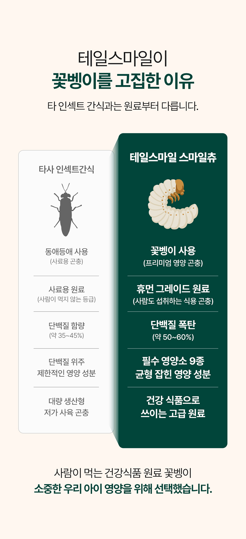 [NEW신상][무료배송] 테일스마일 강아지 저알러지 덴탈껌 스마일츄 점프 108g 8번째