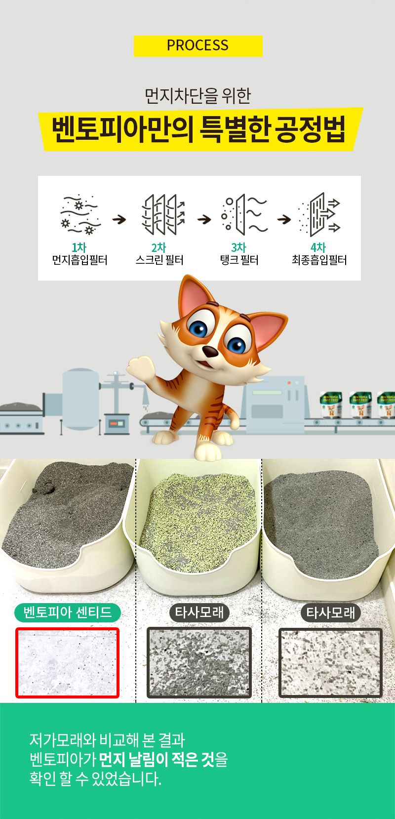벤토피아 더스트프리 유향 6.35kg 7번째