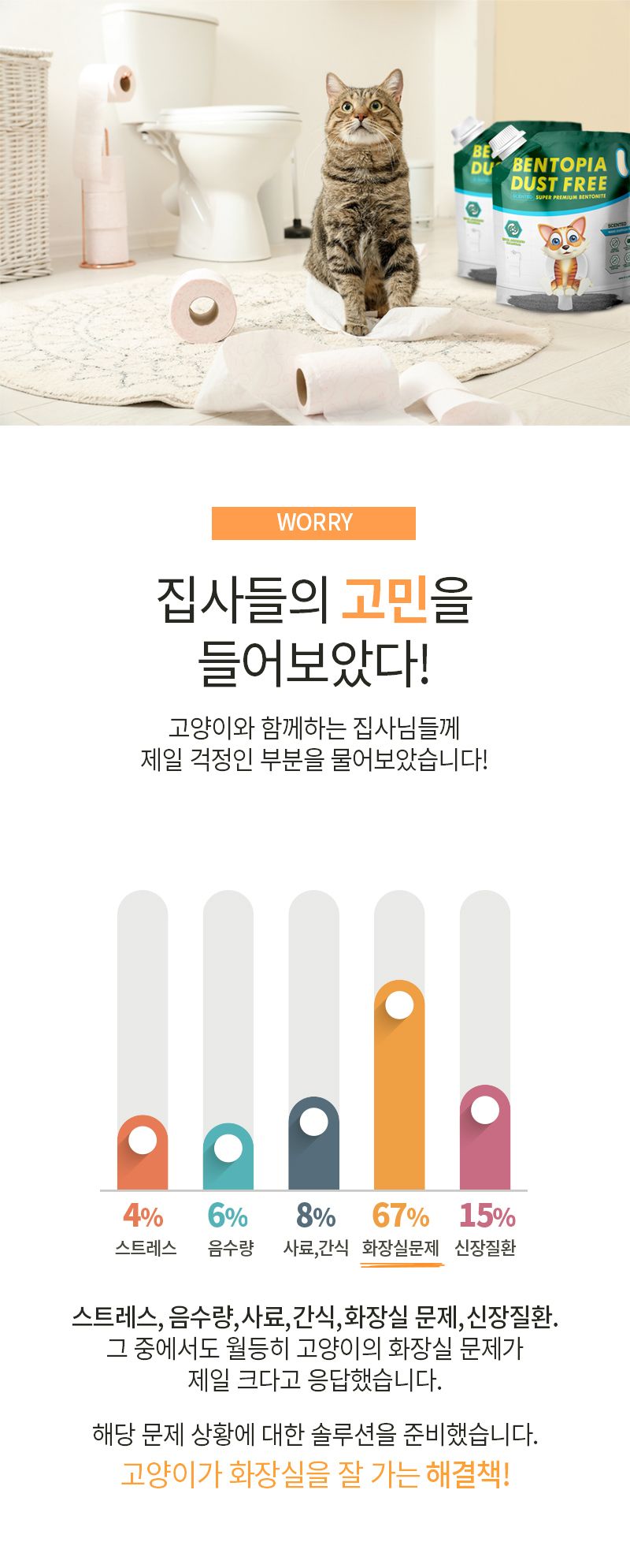 벤토피아 더스트프리 유향 6.35kg 5번째