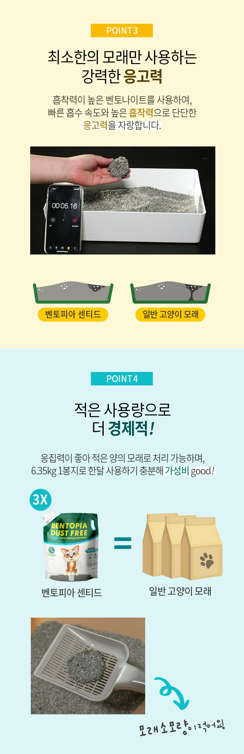 벤토피아 더스트프리 유향 6.35kg 11번째