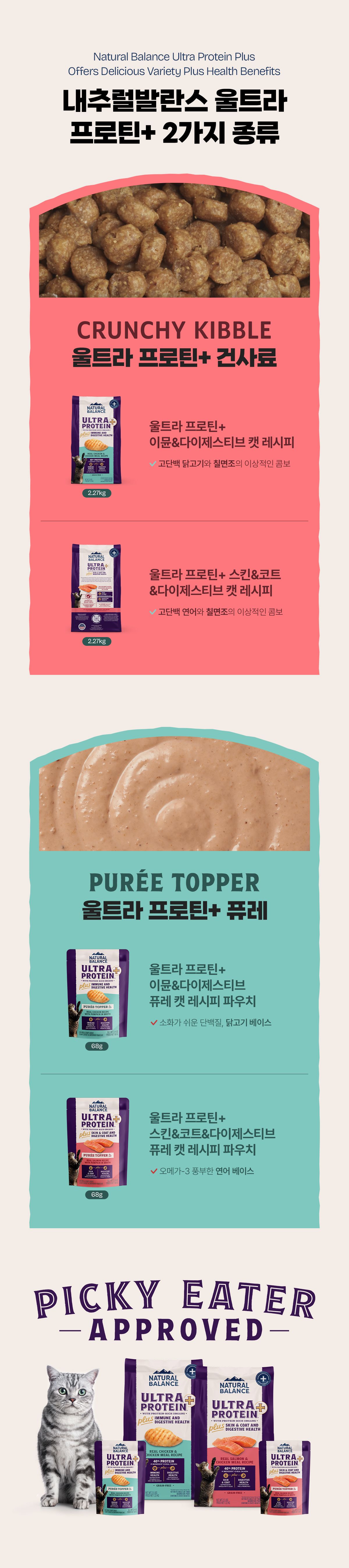 [NEW신상]내추럴발란스 캣 울트라 프로틴+ 스킨&코트&다이제스티브 레시피 2.27kg 3번째