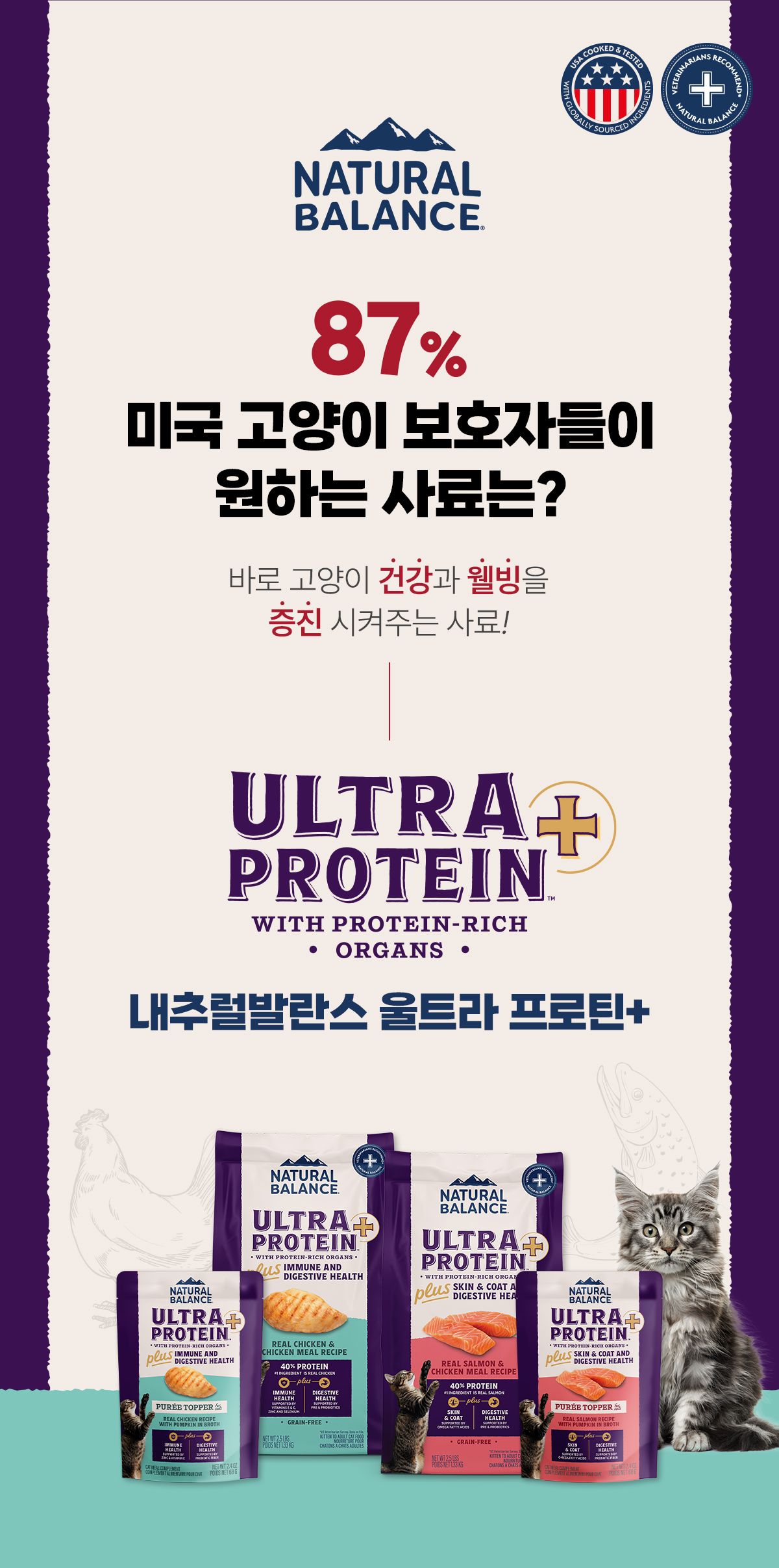 [NEW신상]내추럴발란스 캣 울트라 프로틴+ 스킨&코트&다이제스티브 레시피 2.27kg 1번째