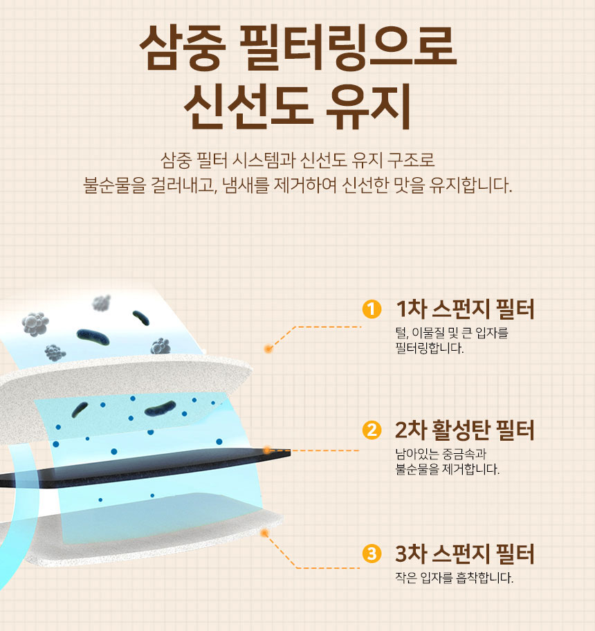 [무료배송] 로제코 강아지 고양이 3L 자동급식기 자동급수기 정수기 합본 7번째