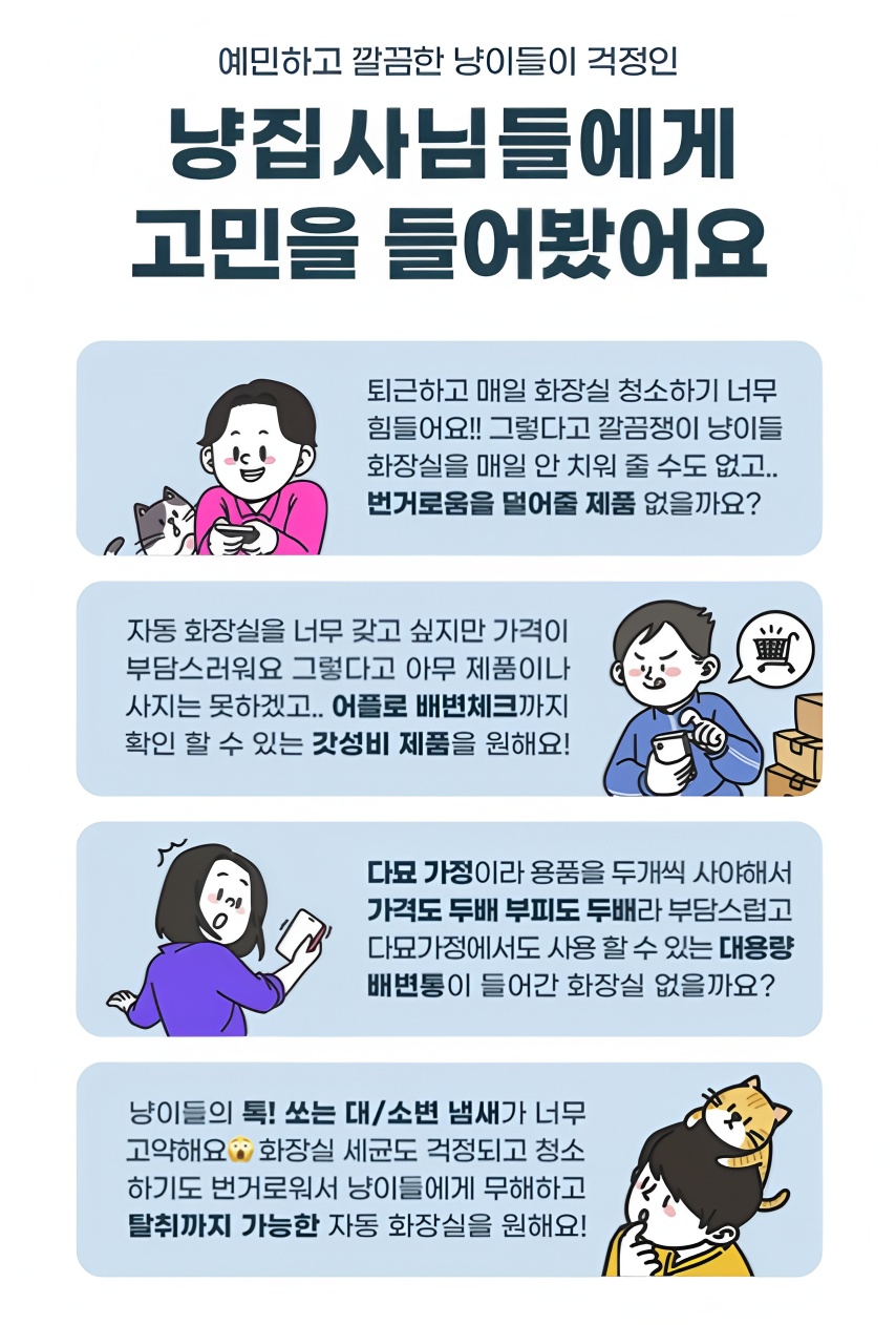 [NEW신상][무료배송] 런롱펫 스마트 와이파이 연동 배변봉투 포함 대용량 자동 화장실 1번째