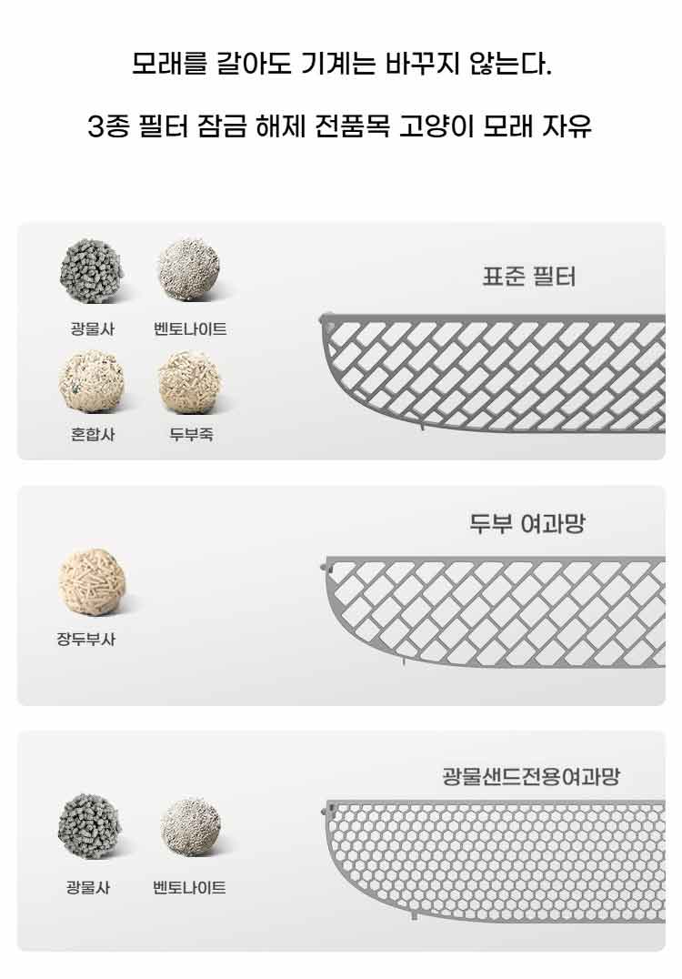 [NEW신상][무료배송] 런롱펫 스마트 와이파이 연동 배변봉투 포함 대용량 자동 화장실 12번째