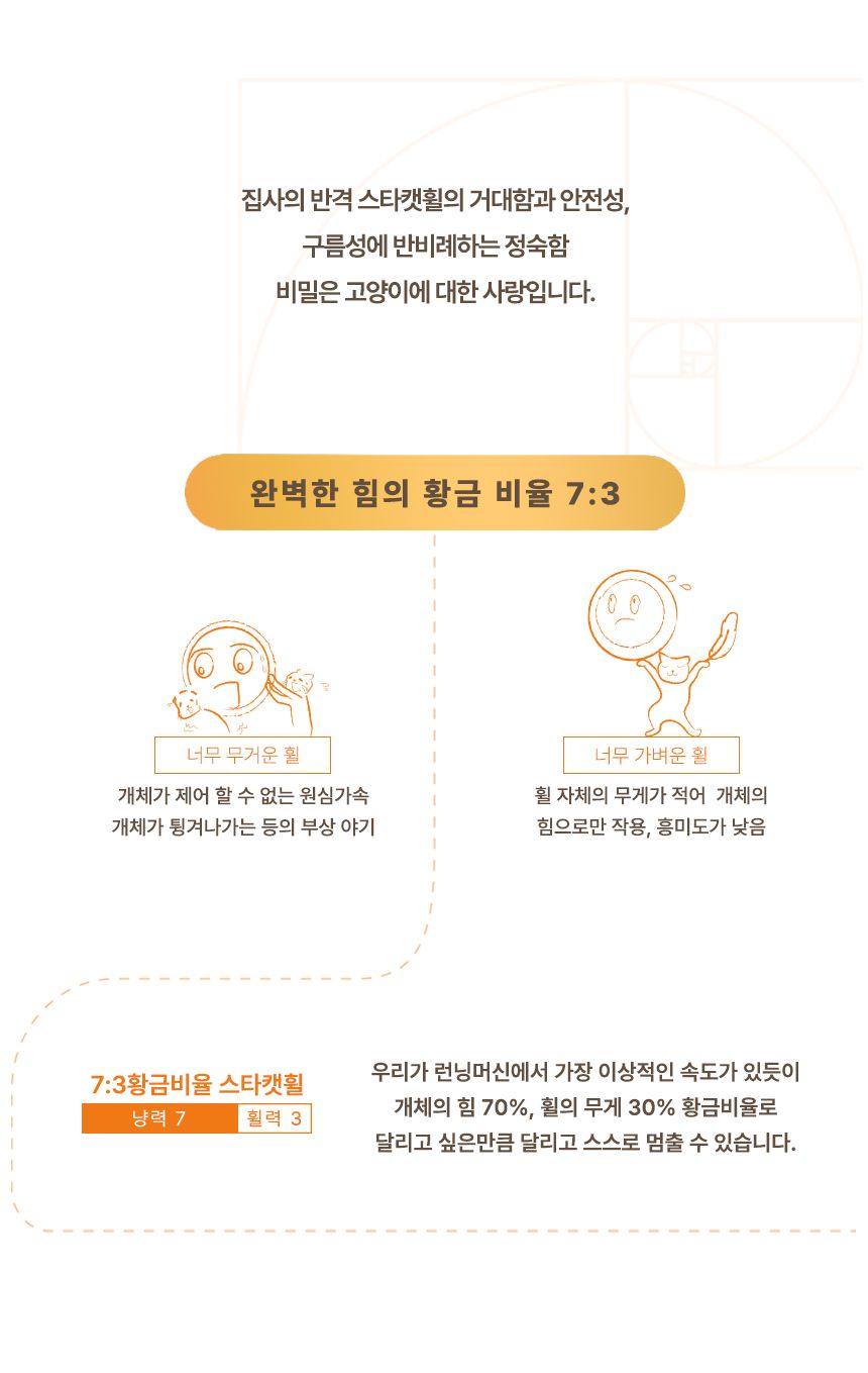 [무료배송] 집사의 반격 스타캣휠 내부카펫포함 (1060) 그레이/브라운/아이보리 10번째