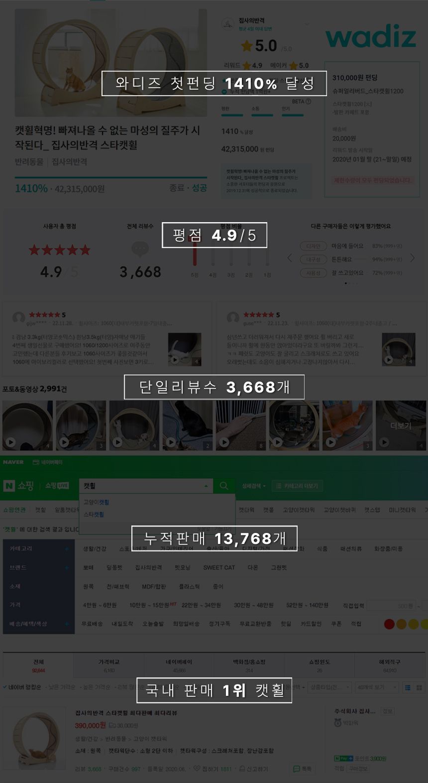 [무료배송] 집사의 반격 스타캣휠 내부카펫포함 (1060) 그레이/브라운/아이보리 5번째