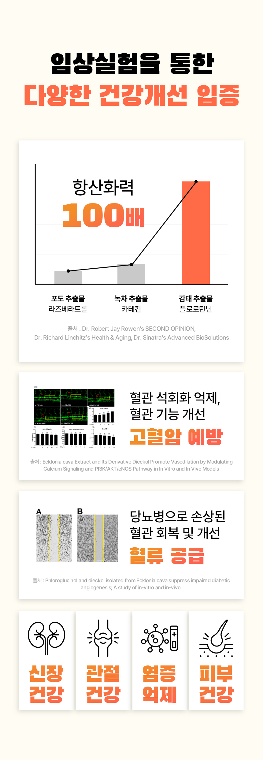 [심쿵펫페어][무료배송] 펫생각 데일리케얼 네츄럴칼디오 강아지 영양 화식 30p (치킨/비프) 20번째