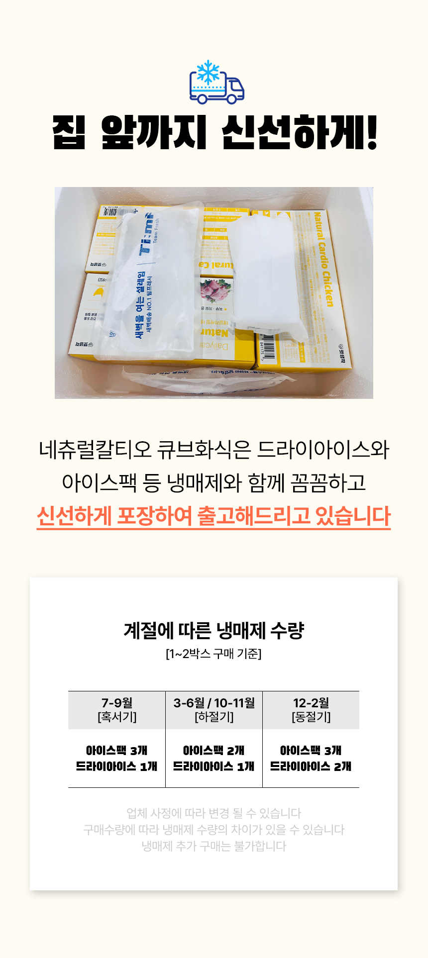 [심쿵펫페어][무료배송] 펫생각 데일리케얼 네츄럴칼디오 강아지 영양 화식 30p (치킨/비프) 31번째
