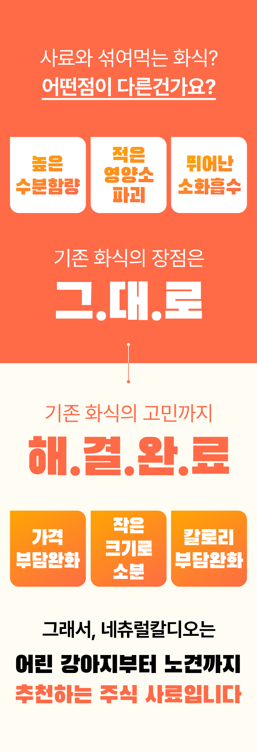 [심쿵펫페어][무료배송] 펫생각 데일리케얼 네츄럴칼디오 강아지 영양 화식 30p (치킨/비프) 11번째