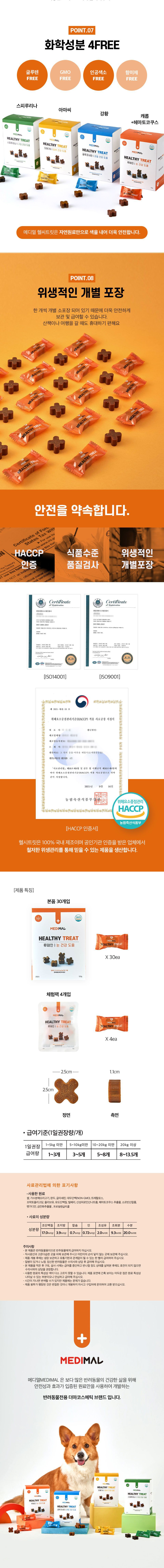 [창고대방출] [체험팩] 메디멀 헬씨트릿 루테인 20g 5번째