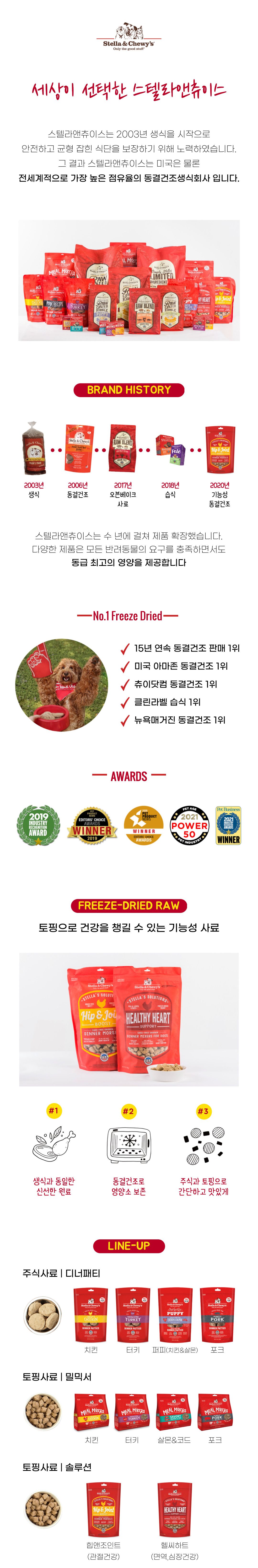 [사료샘플] 스텔라앤츄이스 독 솔루션 힙앤조인트 50g 1번째